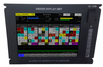 Driver Display Unit(HMI)